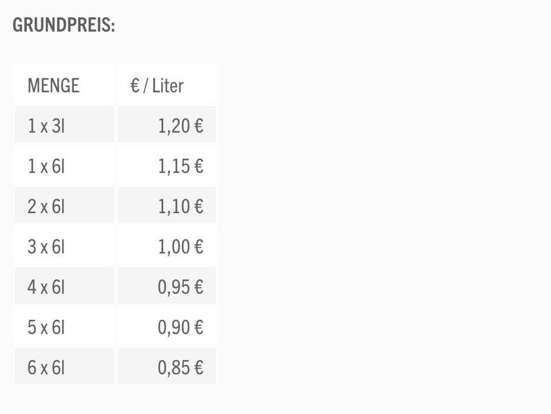 Aroid Mix, Anthurien und Philodendronerde