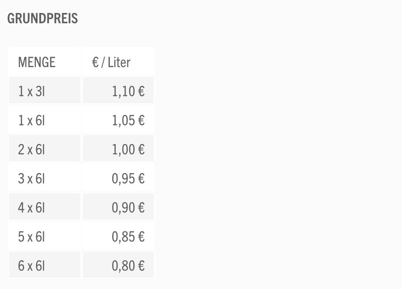 Orchi-Bark Plus I (8-12mm)